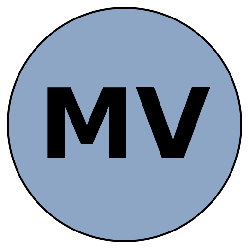 MagnifyVacations